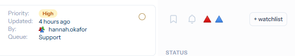 Close-up of a ticket card's right-side meta block (Priority, Updated, By, Queue) next to the watchlist controls — a bookmark icon, a bell icon, the red Returns - faulty triangle, the blue Action items triangle, and a + watchlist button for adding the ticket to another watchlist