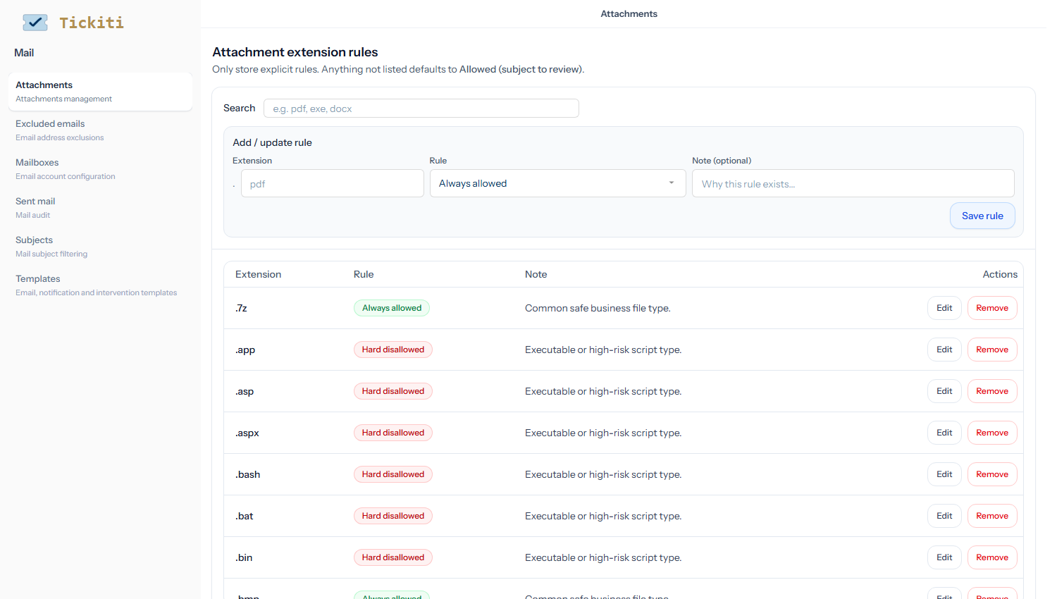 The Attachment extension rules page at Mail → Attachments: header explaining that only explicit rules are stored, a search box, an Add/update rule form (Extension, Rule dropdown set to Always allowed, optional Note, Save rule button), and a table of existing rules including .7z Always allowed and several executables marked Hard disallowed