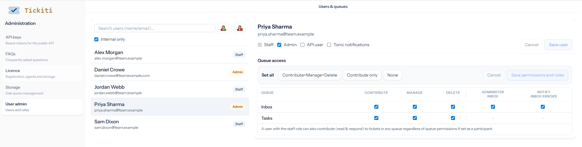 The User admin page (Administration menu): list of staff users on the left with Internal only checked, Priya Sharma selected with role checkboxes (Staff disabled because Admin is on, Admin ticked, API user and Tonic notifications), and the Queue access table on the right showing Inbox with full permissions plus Administer Inbox and Notify Inbox Errors, and Tasks with Contribute+Manage+Delete