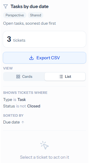 The information panel for the shared Tasks by due date perspective: Perspective and Shared chips, the description Open tasks, soonest due first, a count of 3 tickets, an Export CSV button, a Cards / List view switch, the conditions Type is Task and Status is not Closed, and Sorted by Due date ascending
