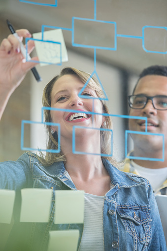 Two colleagues mapping a workflow on a glass board with sticky notes